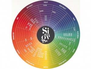 Красители для волос